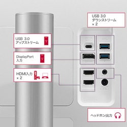 ヨドバシ.com - LGエレクトロニクス 32UP550N-W [31.5型 4K