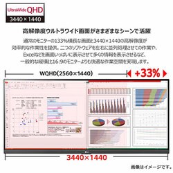 ヨドバシ.com - LGエレクトロニクス 35WN75CN-B [35型 21：9 曲面型