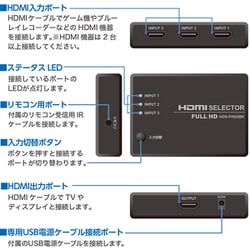 ヨドバシ.com - ミヨシ miyoshi HDS-FH02/BK [HDMIセレクター 3入力1