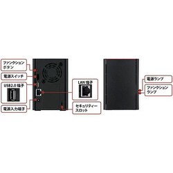 ヨドバシ.com - バッファロー BUFFALO LS220DN0802B [ネットワーク