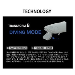 ヨドバシ.com - メガバス Megabass SuWITCH 和銀オイカワ