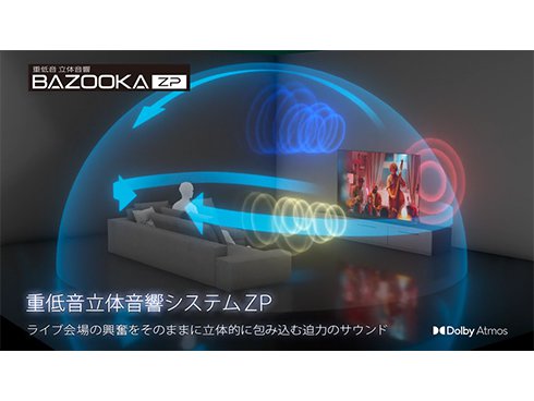ヨドバシ.com - レグザ REGZA Z870Lシリーズ 55V型 4K液晶テレビ