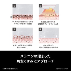 ヨドバシ.com - パナソニック Panasonic 光美顔器 フォト ヨドバシ.com - パナソニック Panasonic 光美顔器 フォト