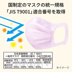 エリエール Zuttoムレ爽快 アイスブルー ふつうｻｲｽﾞ7枚