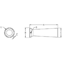 ヨドバシ.com - エスコ ESCO EA897LV-11 [ブロワー（エアー式） Φ177mm