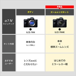 ヨドバシ.com - ソニー SONY ILCE-7M4K [α7 IV レンズキット (ボディ 