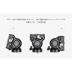 ヨドバシ.com - レオフォト Leofoto マンバO（LV）シリーズ