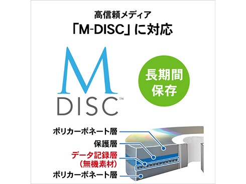 ⭐︎新品・美品⭐︎ アイオーデータ　外付けポータブルDVD 【I-O DATA】 exdvd04k_opentray.jpg