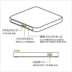 ヨドバシ.com - アイ・オー・データ機器 I-O DATA DVRP-US8XW