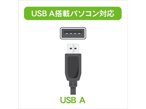 ヨドバシ.com - アイ・オー・データ機器 I-O DATA DVRP-US8W