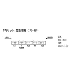 ヨドバシ.com - ポポンデッタ 6057 Nゲージ完成品 西日本鉄道 ヨドバシ.com - ポポンデッタ 6057 Nゲージ完成品 西日本鉄道