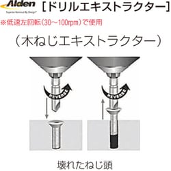 ヨドバシ.com - エスコ ESCO EA584A-12 [M3-M12/10本組 スクリュー