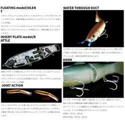ヨドバシ.com - デプス deps NEW スライドスイマー175 #12