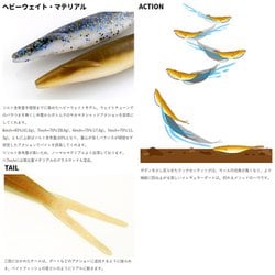 deps サカマタシャッド5インチ　シャンパンペッパー＆ネオンパール　6パック 楽天市場】デプス サカマタシャッド 5