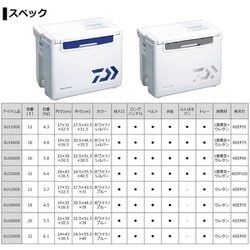 ヨドバシ.com - ダイワ DAIWARX GU2600X ブルー 通販【全品無料配達】