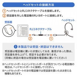 ヨドバシ.com - サンワサプライ SANWA SUPPLY MM-HSRJ03 [電話用ヘッド