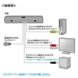 ヨドバシ.com - サンワサプライ SANWA SUPPLY 液晶テレビ・パソコン用 サウンドバースピーカー MM-SPSBA2N2  通販【全品無料配達】