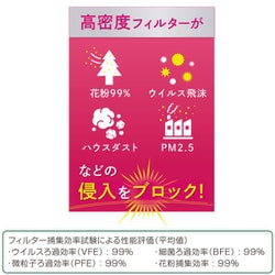 ヨドバシ.com - カミ商事 エルモア 不織布マスク 小さめサイズ 30枚