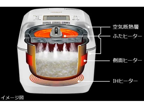 ヨドバシ.com - 日立 HITACHI 圧力＆スチームIHジャー炊飯器
