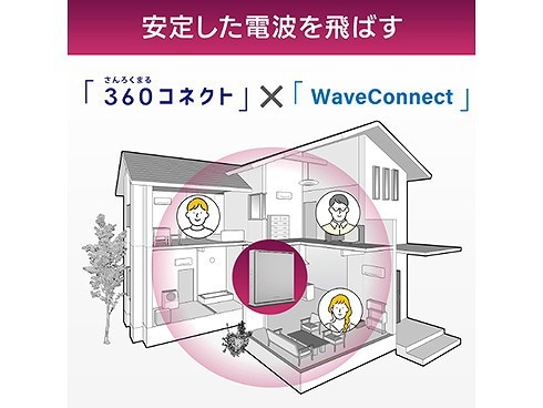 アイ・オー・データ機器 I-O DATA WiFi ルーター Wi - ヨドバシ.com