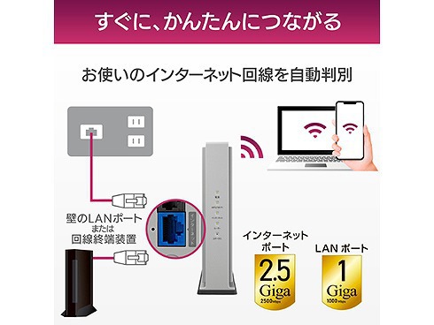 ヨドバシ.com - アイ・オー・データ機器 I-O DATA WiFi ルーター Wi-Fi 
