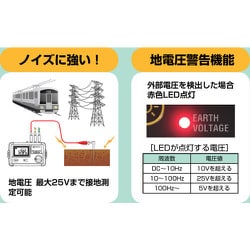 ヨドバシ.com - 共立電気計器 KYORITSU KEW4105DL-H [KYORITSU 4105DL