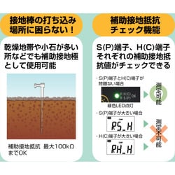 ヨドバシ.com - 共立電気計器 KYORITSU KEW4105DL-H [KYORITSU 4105DL