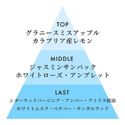 ヨドバシ.com - ドルチェ&ガッバーナ Dolce＆Gabbana ライト