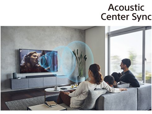 ヨドバシ.com - ソニー SONY BRAVIA XR（ブラビア エックス