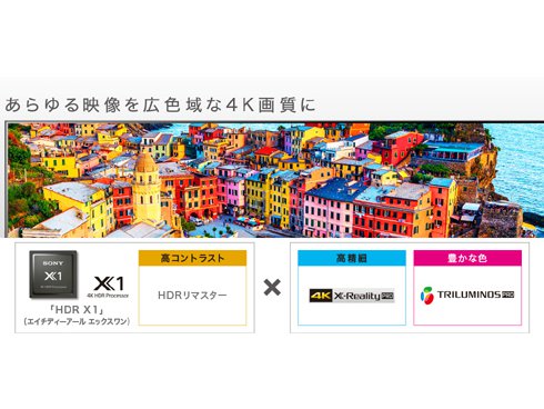 ヨドバシ.com - ソニー SONY BRAVIA（ブラビア） X80WKシリーズ