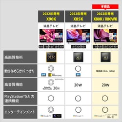 ヨドバシ.com - ソニー SONY KJ-50X80WK [BRAVIA（ブラビア） X80WK