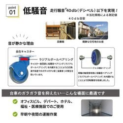 ヨドバシ.com - 浅香工業 金象 しずプラメッシュカー PM200