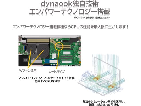 ヨドバシ.com - Dynabook ダイナブック P1C8VDBS [ノートパソコン