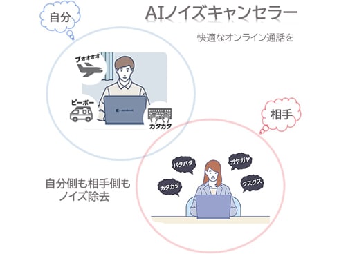 ヨドバシ.com - Dynabook ダイナブック P1C8VDBS [ノートパソコン