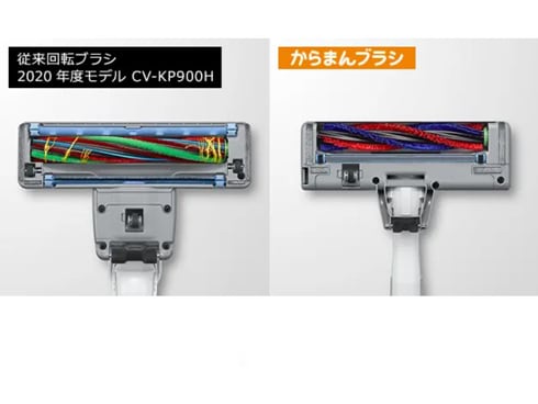 ヨドバシ.com - 日立 HITACHI CV-KP900K-N [キャニスター掃除機 紙