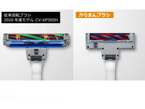 ヨドバシ.com - 日立 HITACHI CV-KP300K-N [キャニスター掃除機 紙