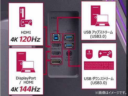 ヨドバシ.com - LGエレクトロニクス 32GQ950-B [31.5型LG UltraGear