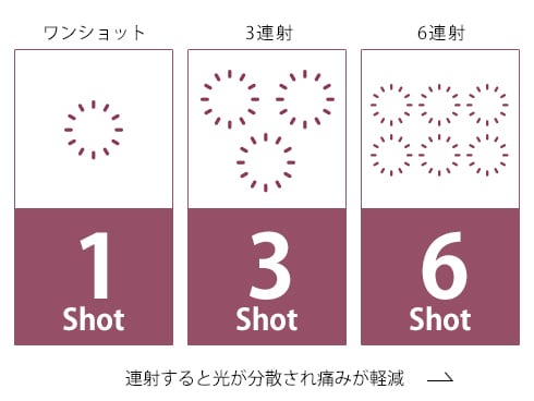 8-13 極美品 試し打ちのみ ケノン 8.0 残量99.9%以上 - www