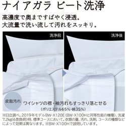 ヨドバシ.com - 日立 HITACHI BW-V80H-W [全自動洗濯機 ビート