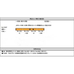 ヨドバシ.com - グリーンマックス GREENMAX 31647 Nゲージ完成品 JR