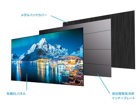 ヨドバシ.com - レグザ REGZA 55X8900L [X8900Lシリーズ 55V型 4K有機