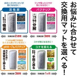 ヨドバシ.com - GEX ジェックス 活性炭スリムマット 5個 通販