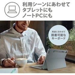 ヨドバシ.com - レノボ・ジャパン Lenovo 82T6000RJP [Chromebook