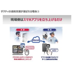 ヨドバシ.com - ザクティ Xacti CX-WE300T3 [業務用ウェアラブルカメラ