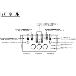 ヨドバシ.com - 電波新聞社 インテリジェントコントローラ サイバー