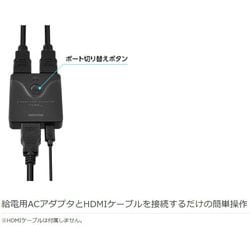 ヨドバシ.com - グリーンハウス GREEN HOUSE GH-HSWL2-BK [HDMI