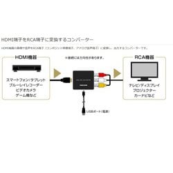 ヨドバシ.com - グリーンハウス GREEN HOUSE HDMI→コンポジットコンバーター ブラック GH-HCVA-RCA 通販【全品無料配達】