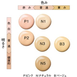 ヨドバシ.com - ポーラ POLA POLA B.A パウダリィファンデーション N1