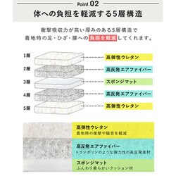 ヨドバシ.com - SunRuck サンルック SR-TC010-GY [サンルック