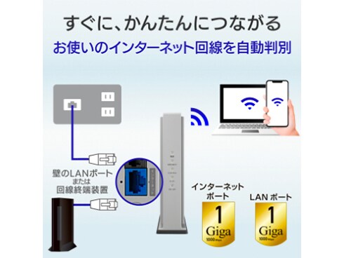 アイ・オー・データ機器 I-O DATA Wi-Fiルーター Wi - ヨドバシ.com